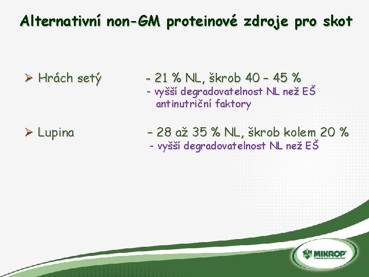 Alternativní non-GM proteinové zdroje pro skot Ø Hrách setý - 21 % NL, škrob