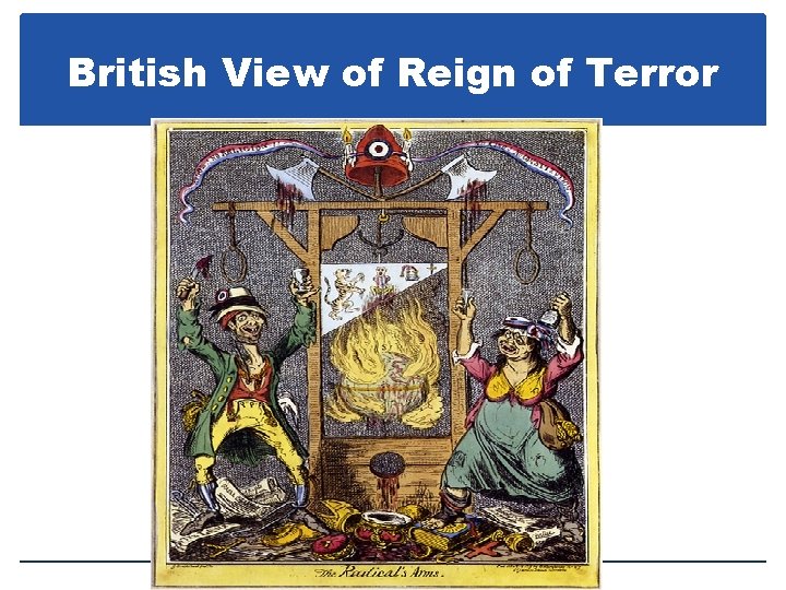 British View of Reign of Terror 