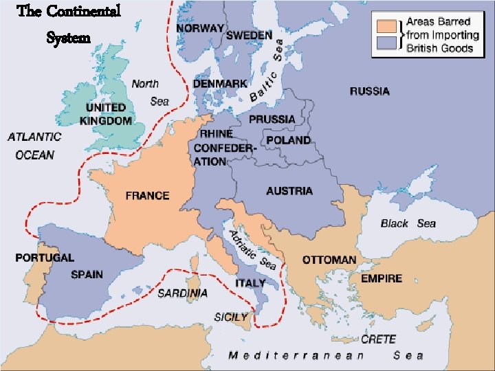 The Continental System 