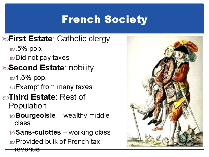 French Society First Estate: Catholic clergy . 5% pop. Did not pay taxes Second