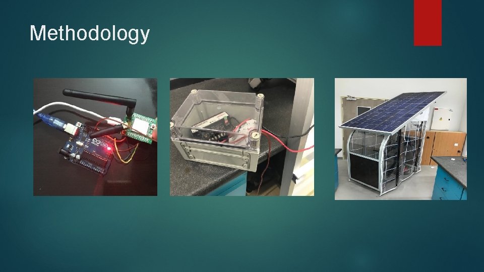 Methodology 