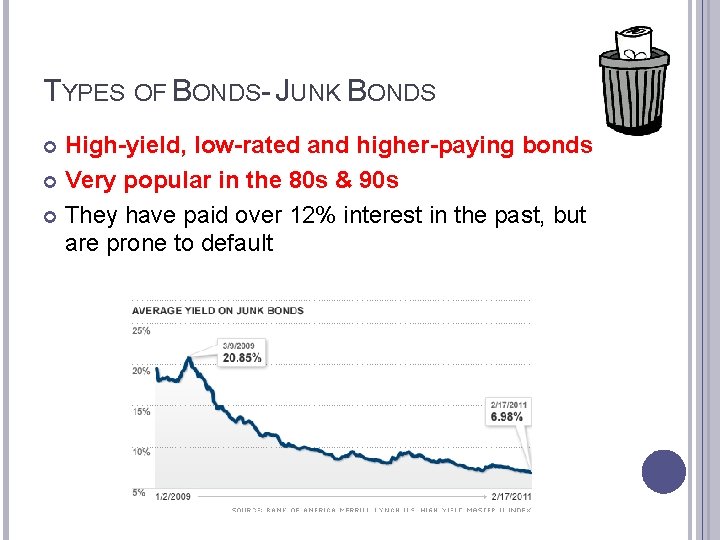 TYPES OF BONDS- JUNK BONDS High-yield, low-rated and higher-paying bonds Very popular in the