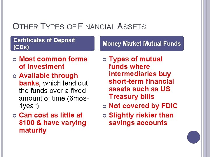 OTHER TYPES OF FINANCIAL ASSETS Certificates of Deposit (CDs) Most common forms of investment