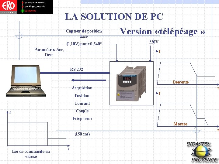 LA SOLUTION DE PC Capteur de position Version «télépéage » lisse (0, 10 V)