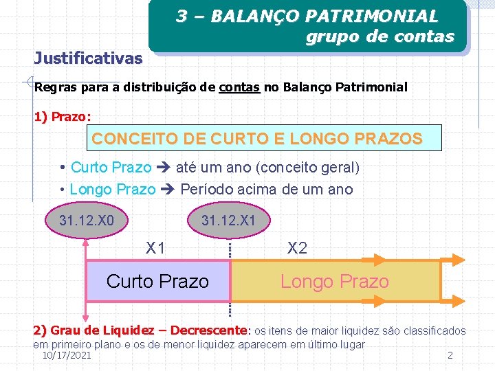 3 – BALANÇO PATRIMONIAL grupo de contas Justificativas Regras para a distribuição de contas