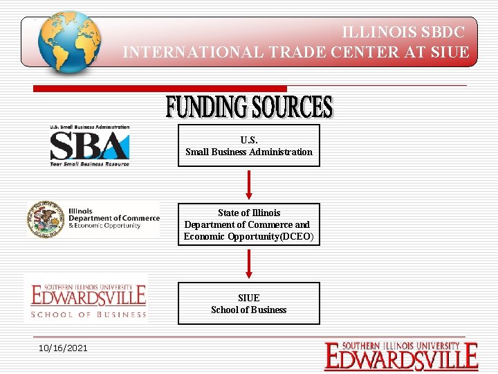 ILLINOIS SBDC INTERNATIONAL TRADE CENTER AT SIUE U. S. Small Business Administration State of