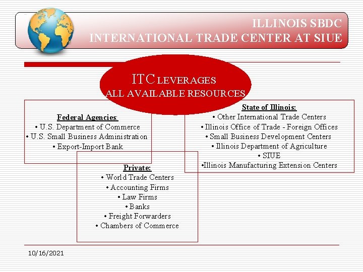 ILLINOIS SBDC INTERNATIONAL TRADE CENTER AT SIUE ITC LEVERAGES ALL AVAILABLE RESOURCES Federal Agencies: