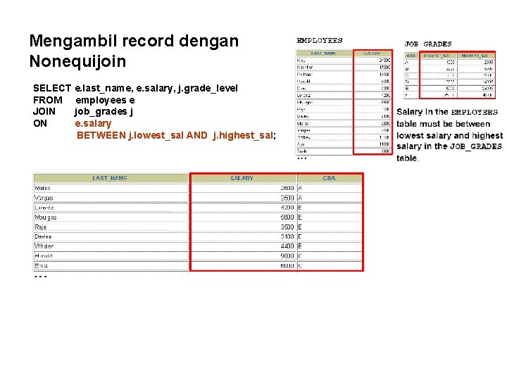 Mengambil record dengan Nonequijoin SELECT e. last_name, e. salary, j. grade_level FROM employees e Mengambil record dengan Nonequijoin SELECT e. last_name, e. salary, j. grade_level FROM employees e