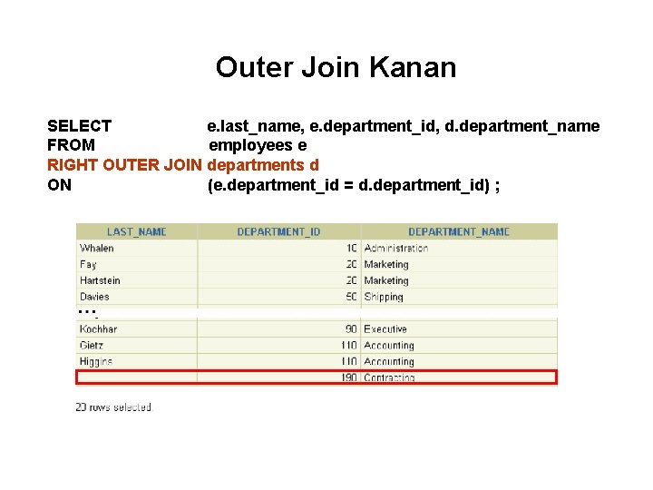 Outer Join Kanan SELECT e. last_name, e. department_id, d. department_name FROM employees e RIGHT Outer Join Kanan SELECT e. last_name, e. department_id, d. department_name FROM employees e RIGHT