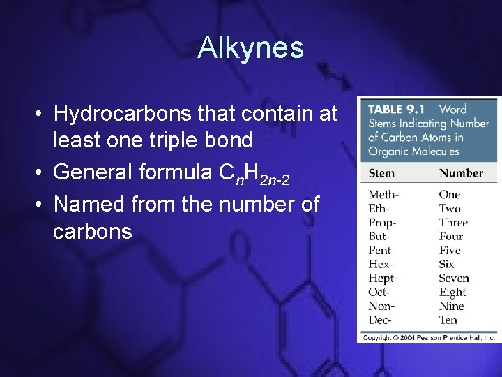 Alkynes • Hydrocarbons that contain at least one triple bond • General formula Cn.