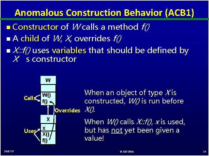 Anomalous Construction Behavior (ACB 1) Constructor of W calls a method f() n A