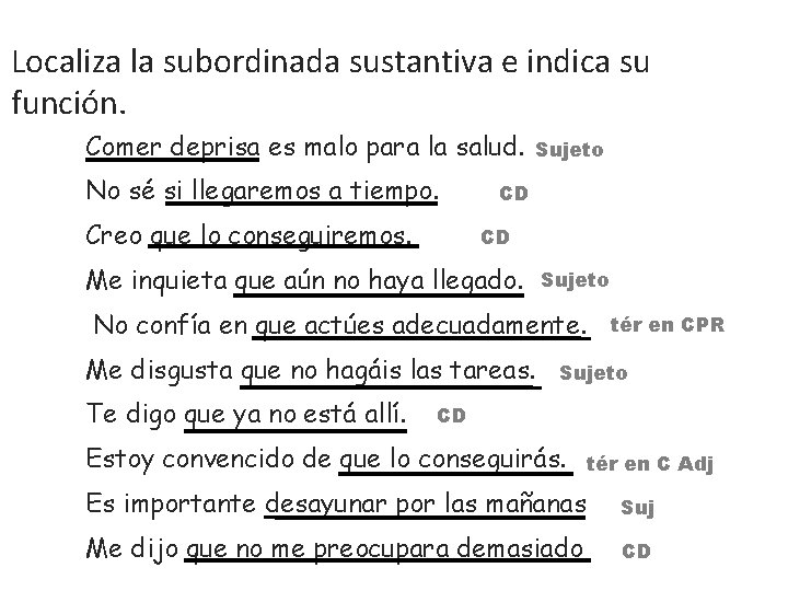 Localiza la subordinada sustantiva e indica su función. Comer deprisa es malo para la