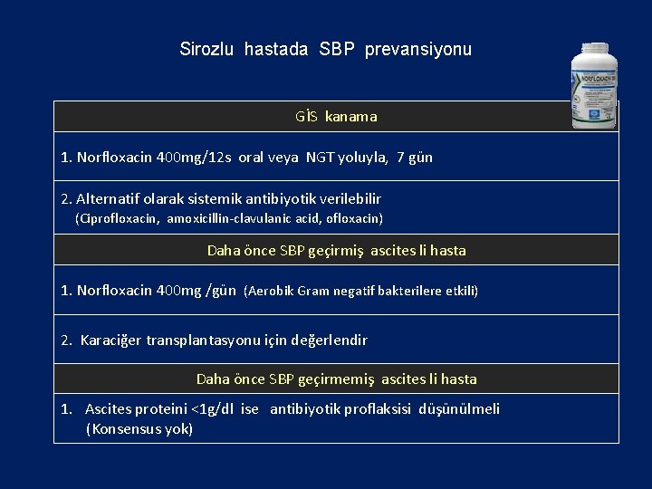 Sirozlu hastada SBP prevansiyonu GİS kanama 1. Norfloxacin 400 mg/12 s oral veya NGT