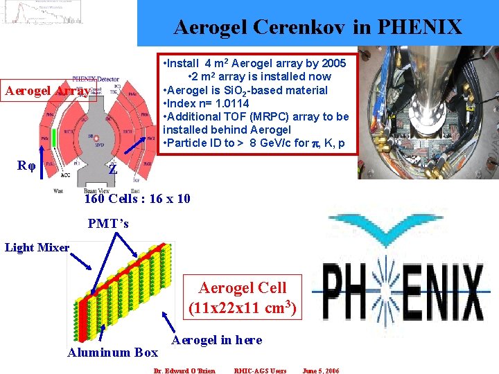 Aerogel Cerenkov in PHENIX • Install 4 m 2 Aerogel array by 2005 •