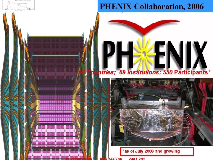 PHENIX Collaboration, 2006 14 Countries; 69 Institutions; 550 Participants* *as of July 2006 and