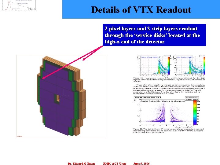 Details of VTX Readout 20 2 pixel layers and 2 strip layers readout through