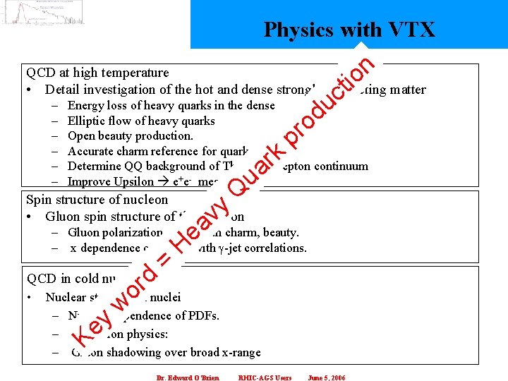 Physics with VTX n tio QCD at high temperature • Detail investigation of the