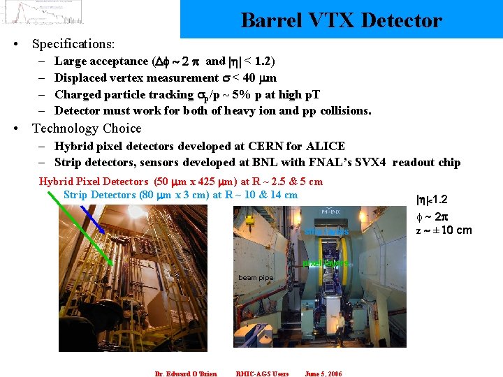 Barrel VTX Detector • Specifications: – – Large acceptance (Df ~ 2 p and