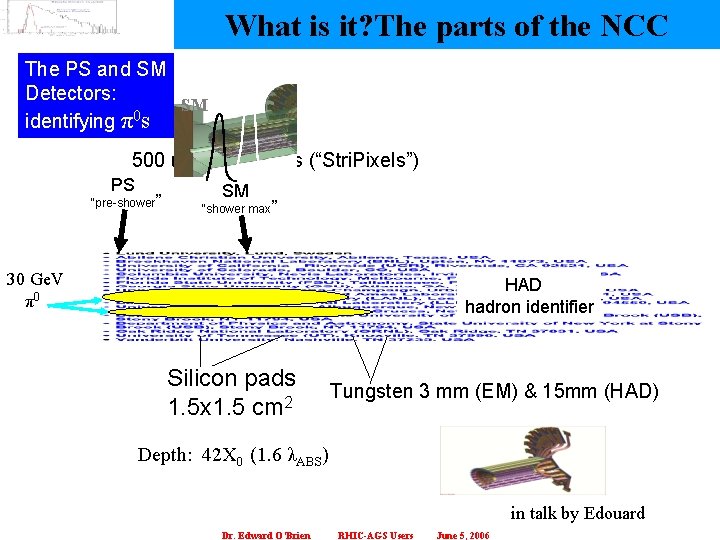 What is it? The parts of the NCC The PS and SM Detectors: SM