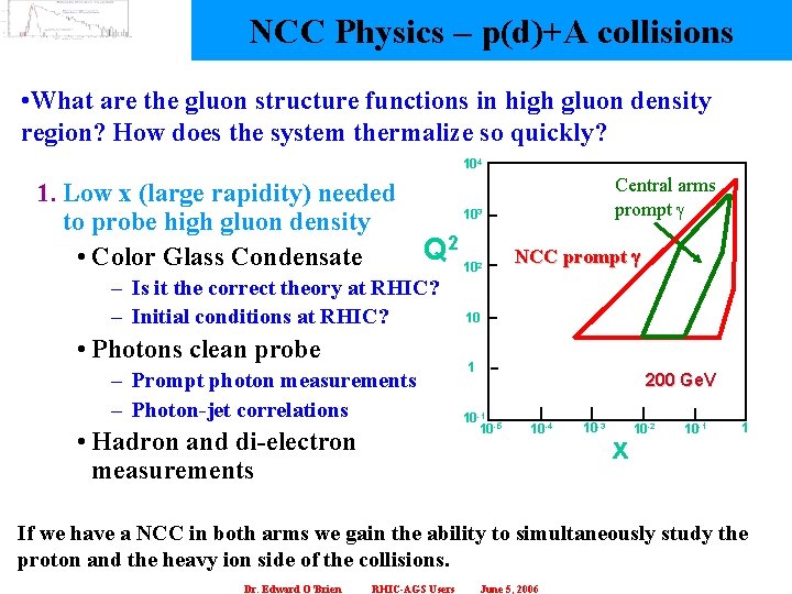 NCC Physics – p(d)+A collisions • What are the gluon structure functions in high