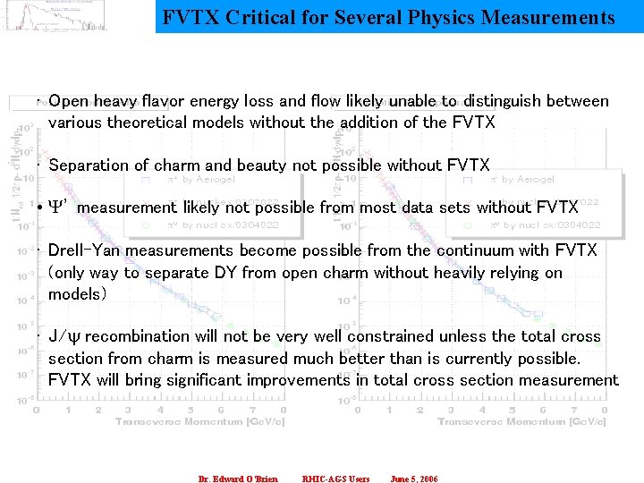 FVTX Critical for Several Physics Measurements • Open heavy flavor energy loss and flow