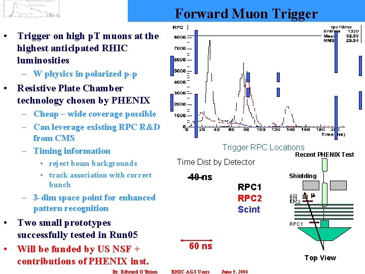 Forward Muon Trigger • Trigger on high p. T muons at the highest anticipated