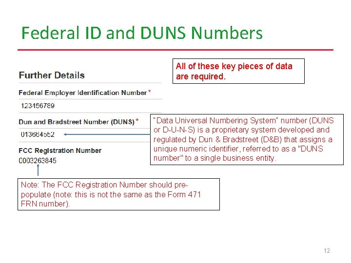 Federal ID and DUNS Numbers All of these key pieces of data are required.