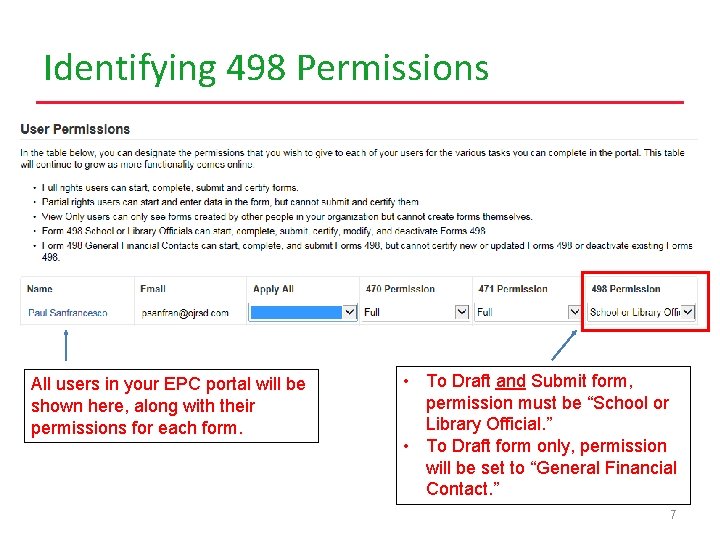 Identifying 498 Permissions All users in your EPC portal will be shown here, along