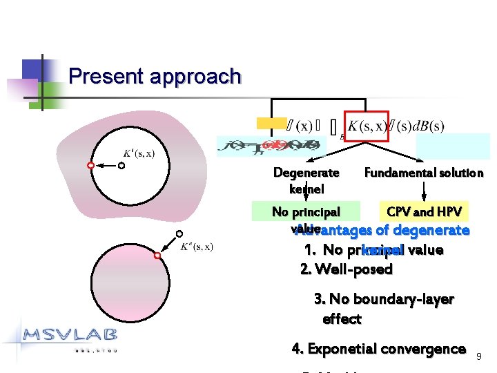 Present approach Degenerate kernel Fundamental solution No principal CPV and HPV value Advantages of