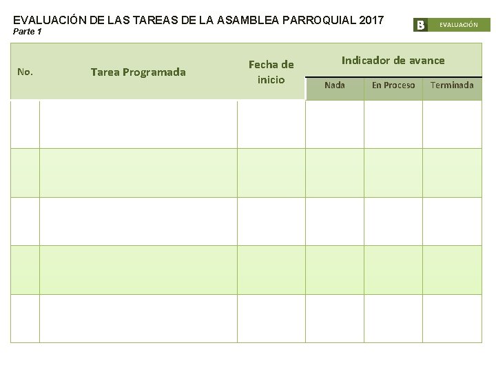 EVALUACIÓN DE LAS TAREAS DE LA ASAMBLEA PARROQUIAL 2017 Parte 1 No. Tarea Programada