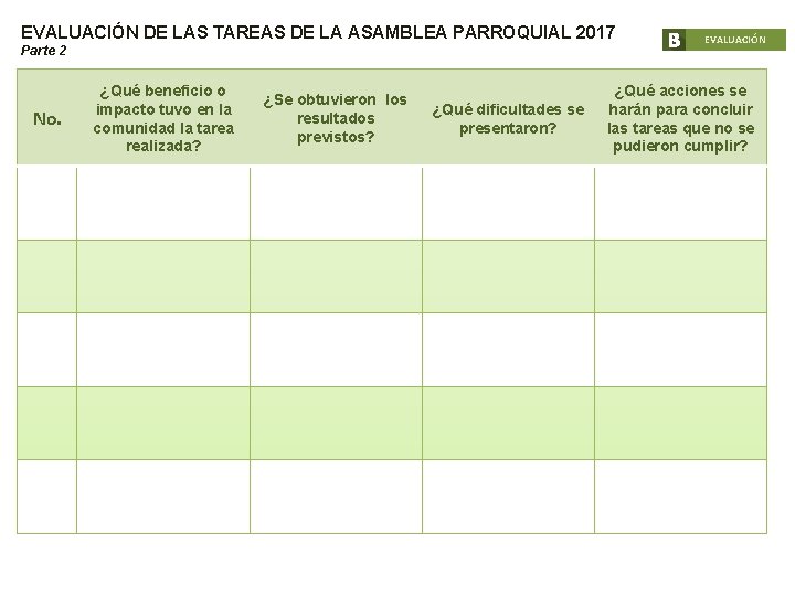 EVALUACIÓN DE LAS TAREAS DE LA ASAMBLEA PARROQUIAL 2017 Parte 2 No. ¿Qué beneficio