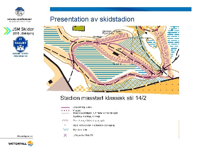 Presentation av skidstadion 