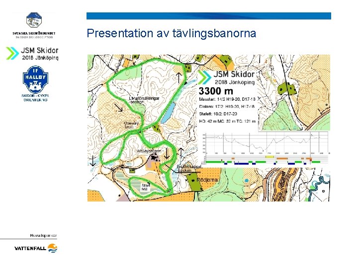 Presentation av tävlingsbanorna 