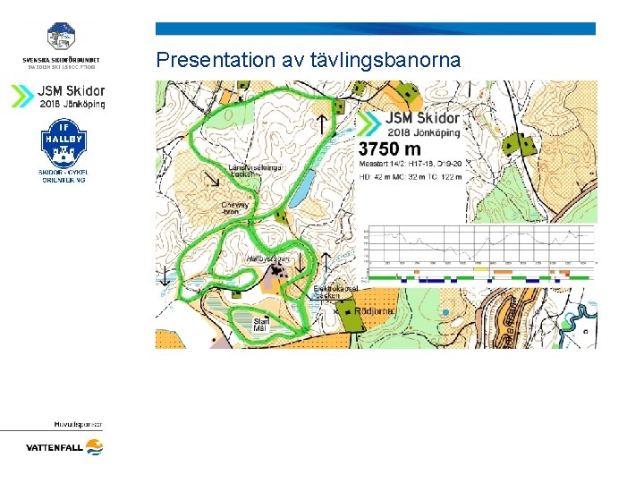 Presentation av tävlingsbanorna 