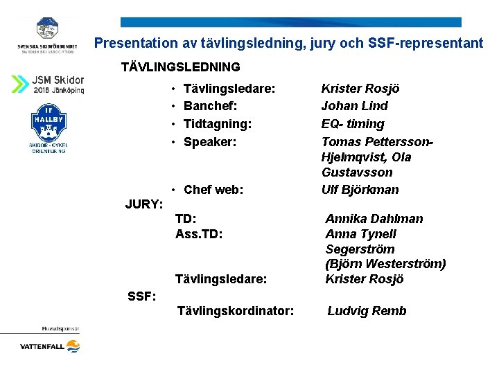 Presentation av tävlingsledning, jury och SSF-representant TÄVLINGSLEDNING • • Tävlingsledare: Banchef: Tidtagning: Speaker: •