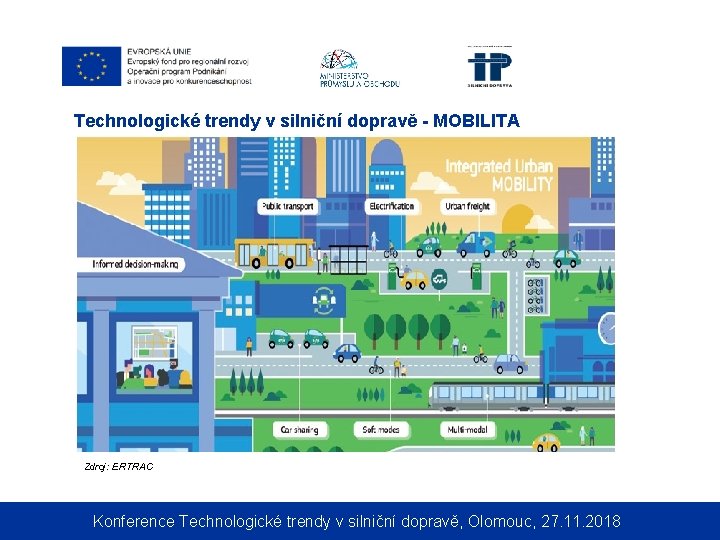 Technologické trendy v silniční dopravě - MOBILITA Zdroj: ERTRAC Konference Technologické trendy v silniční