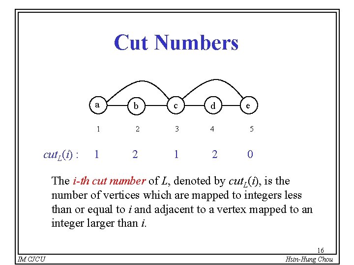 Cut Numbers cut. L(i) : a b c d 1 2 3 4 1