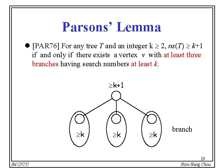 Parsons’ Lemma l [PAR 76] For any tree T and an integer k 2,