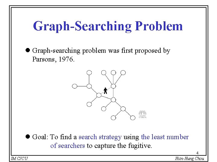 Graph-Searching Problem l Graph-searching problem was first proposed by Parsons, 1976. l Goal: To