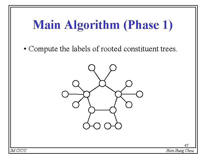 Main Algorithm (Phase 1) • Compute the labels of rooted constituent trees. IM. CJCU