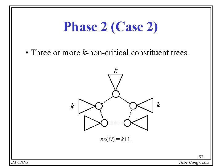Phase 2 (Case 2) • Three or more k-non-critical constituent trees. k k k