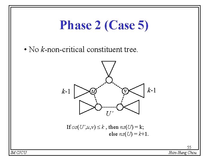 Phase 2 (Case 5) • No k-non-critical constituent tree. k-1 v u k-1 U’