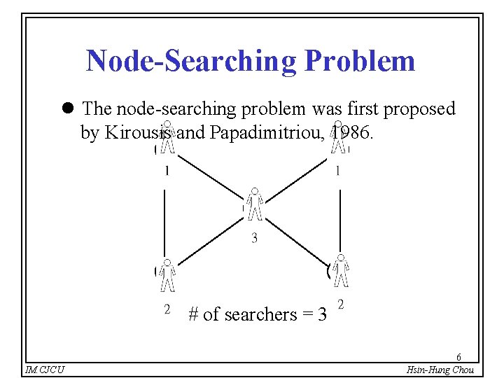 Node-Searching Problem l The node-searching problem was first proposed by Kirousis and Papadimitriou, 1986.