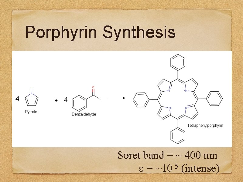 Porphyrin Synthesis Soret band = ~ 400 nm e = ~10 5 (intense) 
