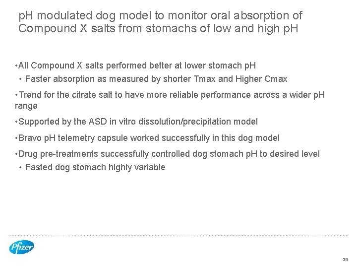 p. H modulated dog model to monitor oral absorption of Compound X salts from