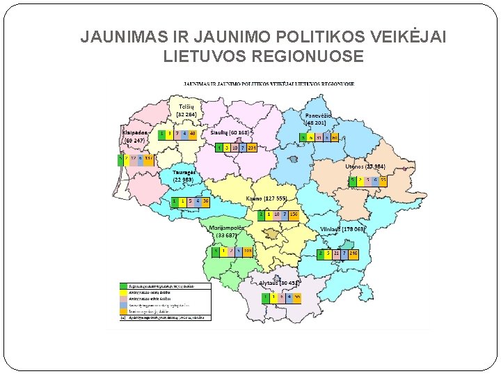 JAUNIMAS IR JAUNIMO POLITIKOS VEIKĖJAI LIETUVOS REGIONUOSE 