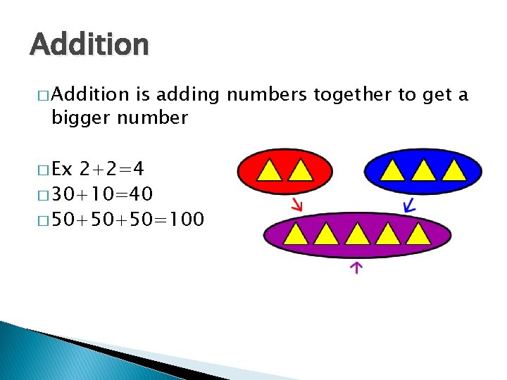 Addition � Addition is adding numbers together to get a bigger number � Ex