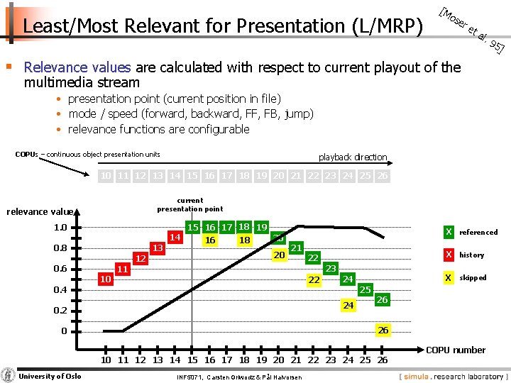 Least/Most Relevant for Presentation (L/MRP) [M os er et al. 95 ] § Relevance