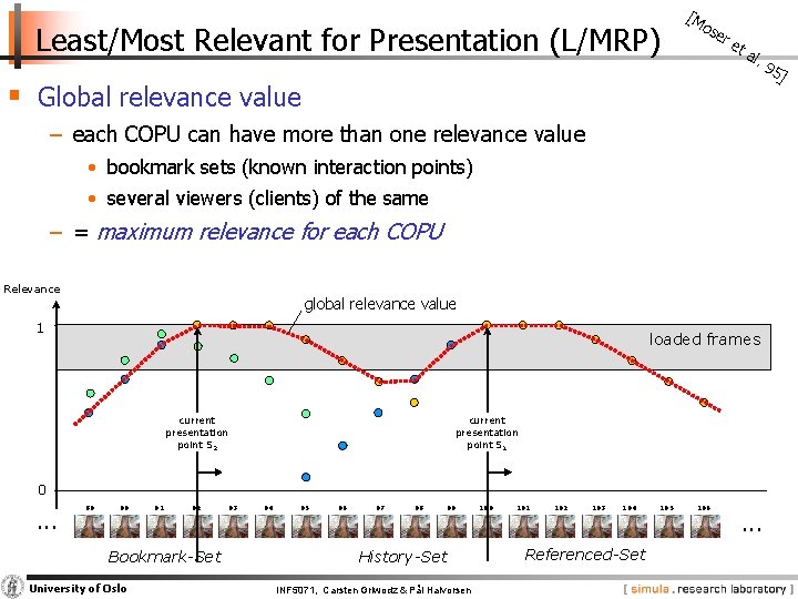 Least/Most Relevant for Presentation (L/MRP) [M os er et al. § Global relevance value