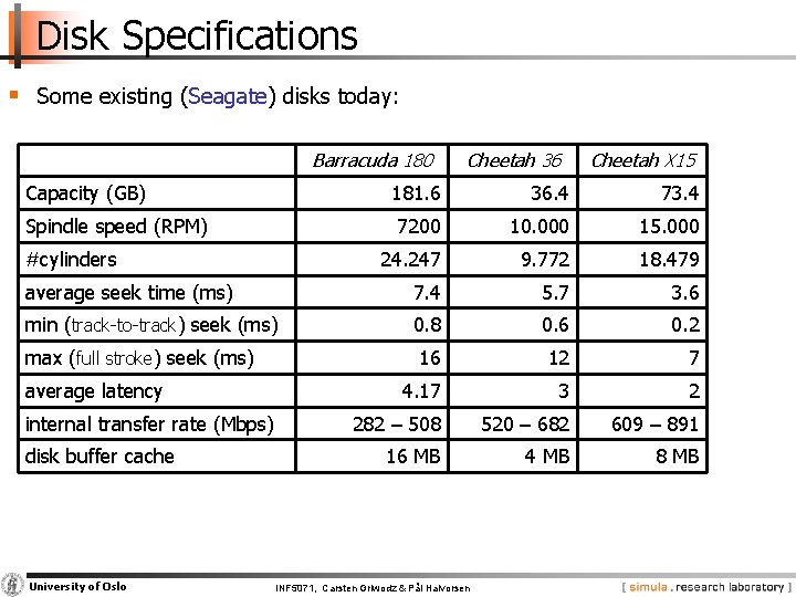 Disk Specifications § Some existing (Seagate) disks today: Barracuda 180 Capacity (GB) Cheetah 36